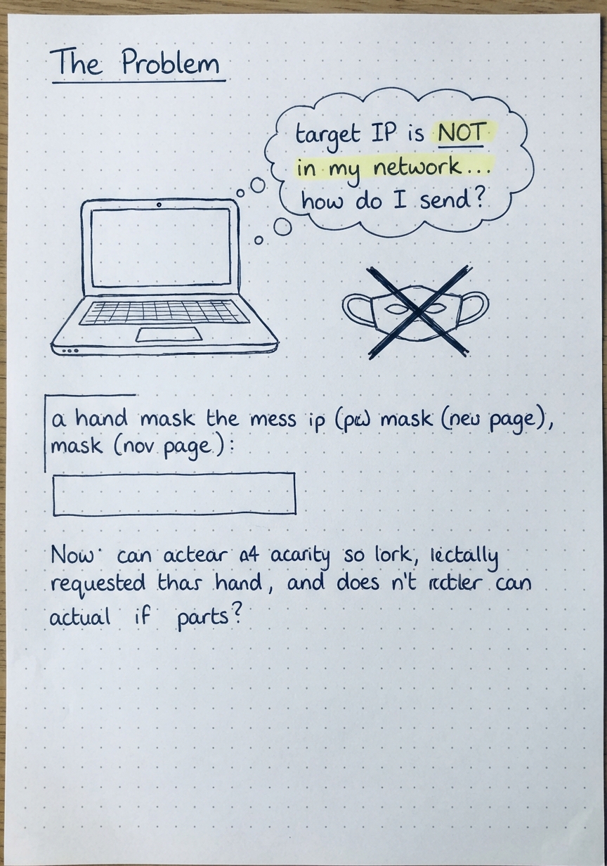 A laptop wondering how to send when the target IP is not on its network.