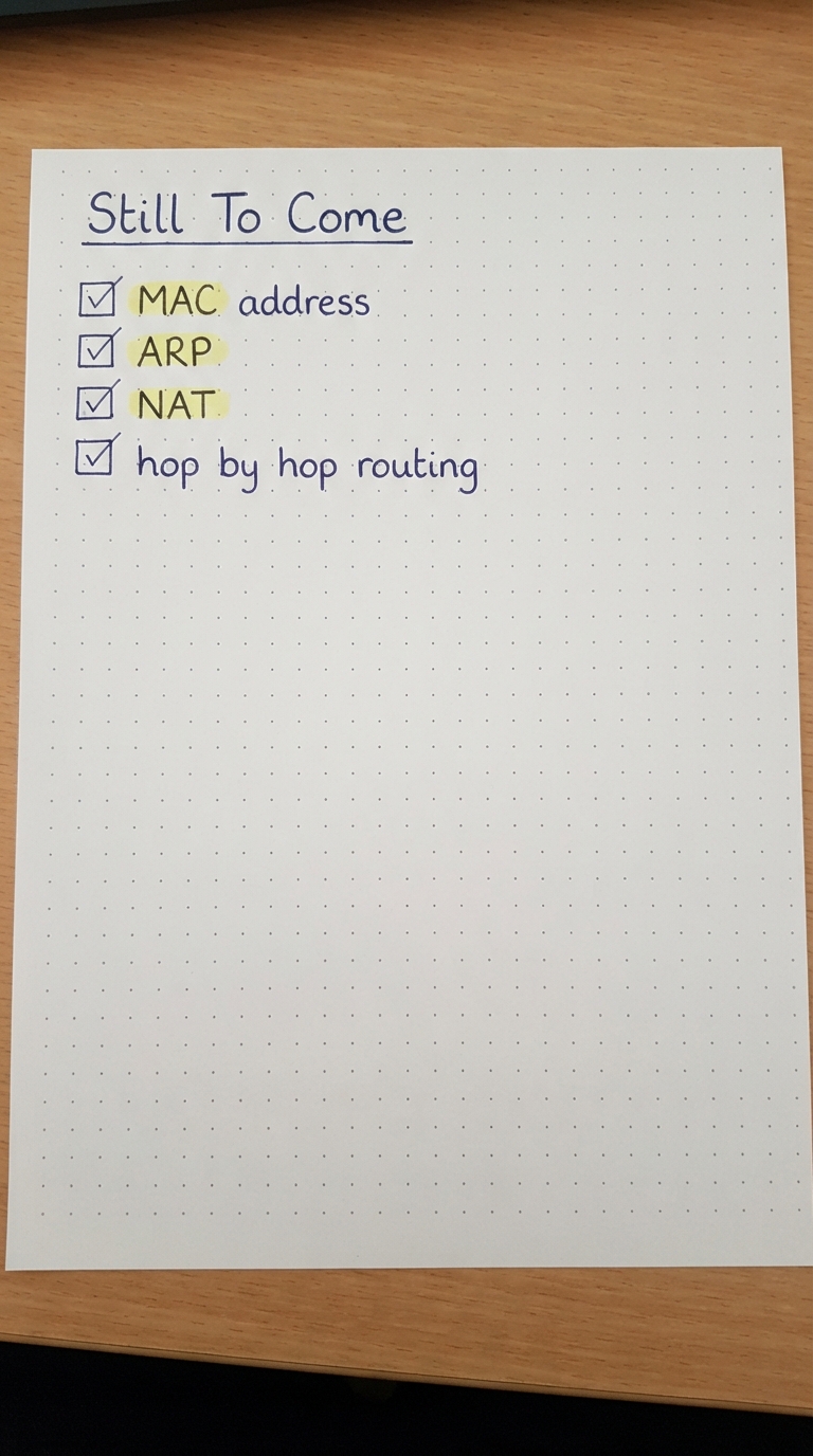 Upcoming topics: MAC address, ARP, NAT, hop-by-hop routing.