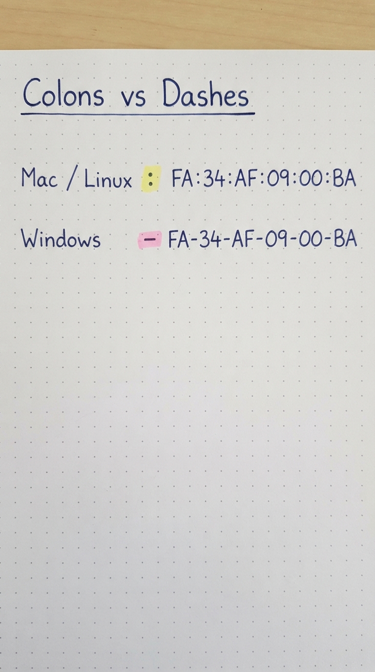 Mac/Linux uses colons, Windows uses dashes.