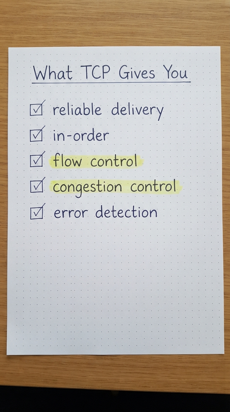 Checklist: reliable, in-order, flow control, congestion control, error detection.