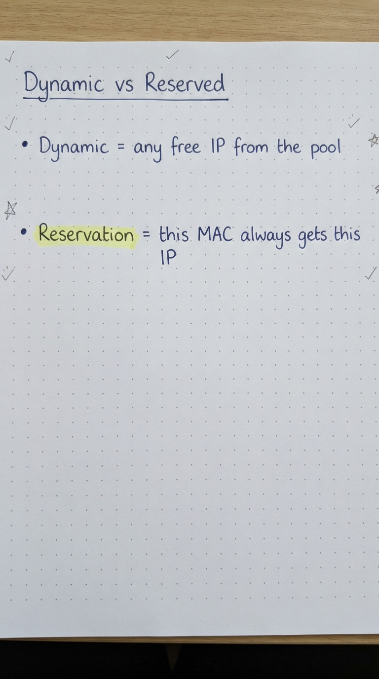 Dynamic pool assignment vs a reservation tying a MAC to a fixed IP.